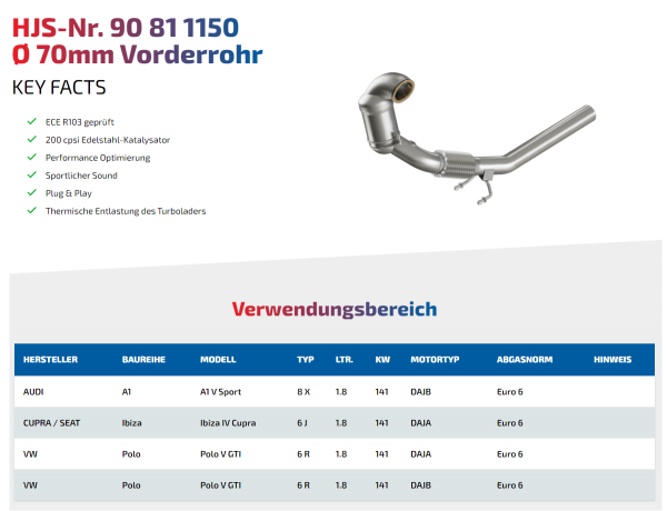 HJS908011150 ECE DOWNPIPE AUDI A1 V / SEAT IBIZA CUPRA IV / VW POLO V GTI 1.8 - EURO 6